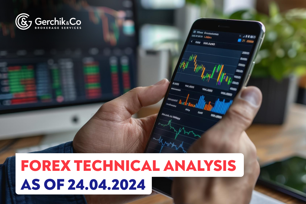 FOREX Technical Analysis as of April 24, 2024