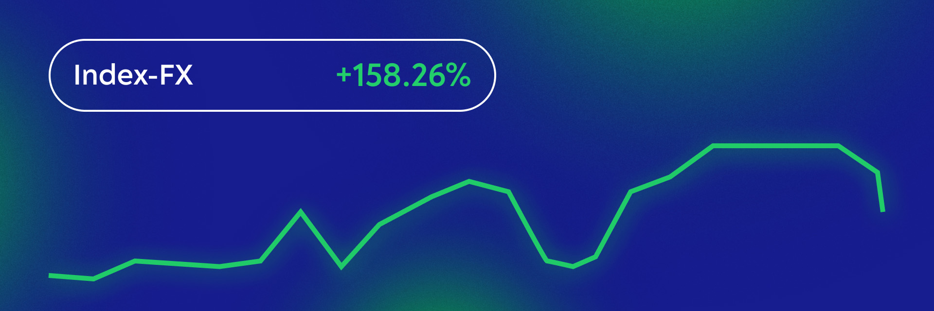 Index-FX