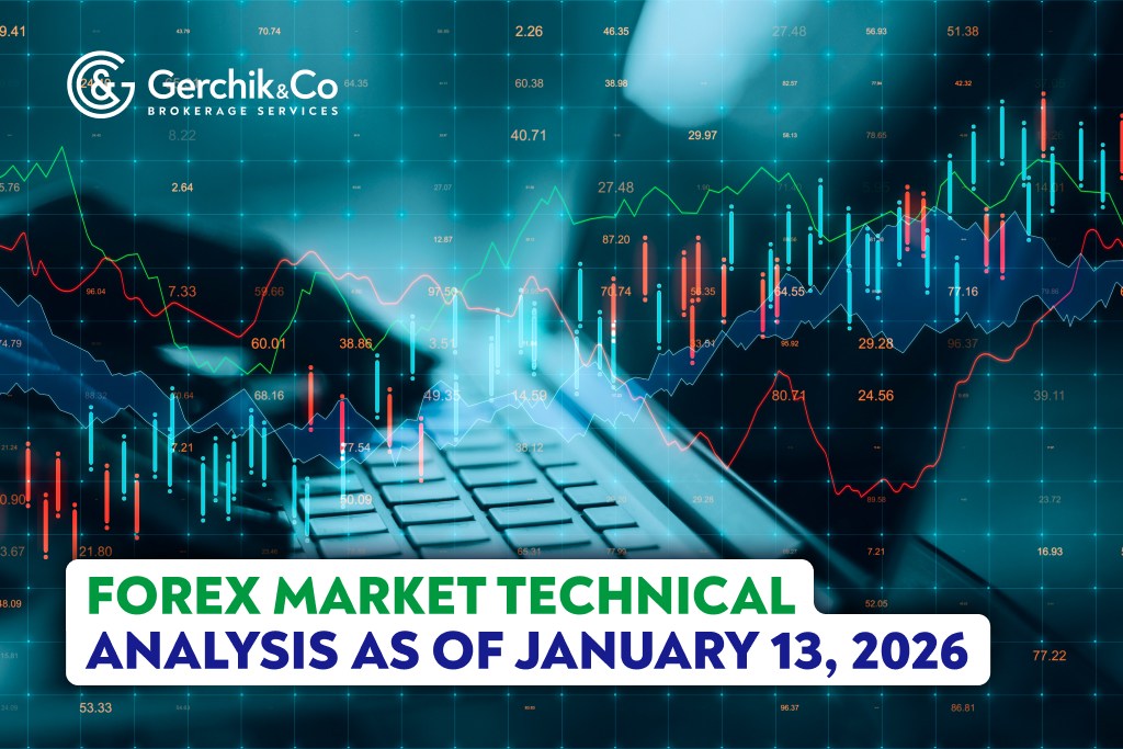 FOREX Market Technical Analysis as of January 13, 2026