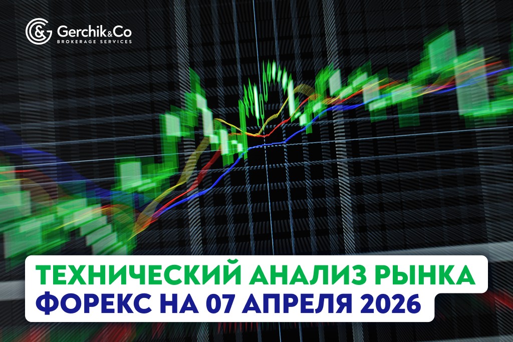 Технический анализ рынка Форекс на 7.04.2026 г.