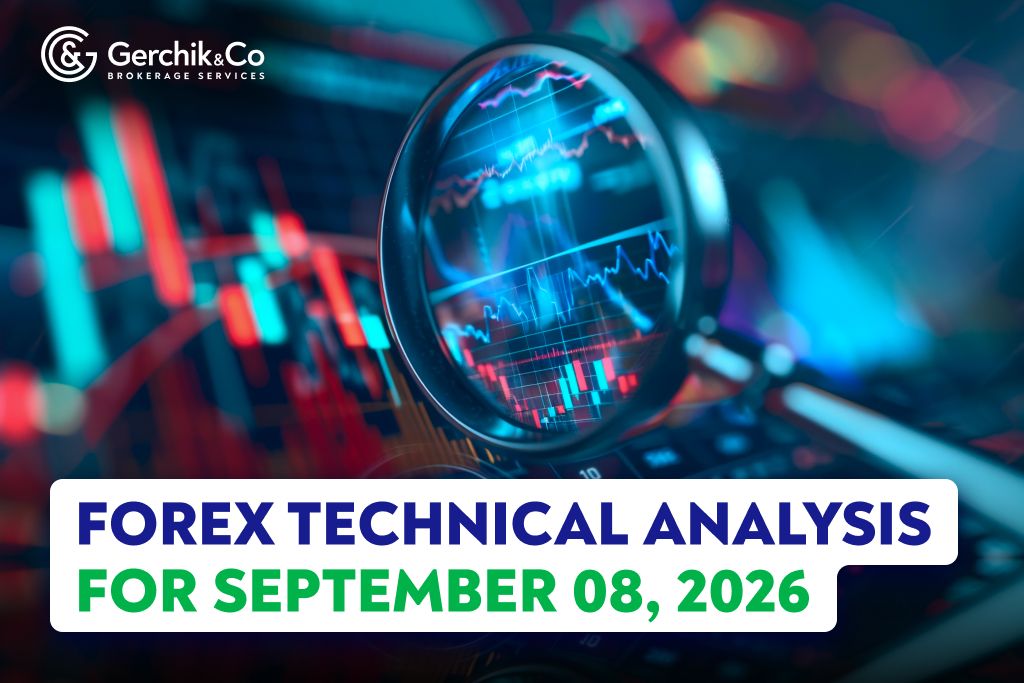 FOREX Market Technical Analysis as of September 8, 2026