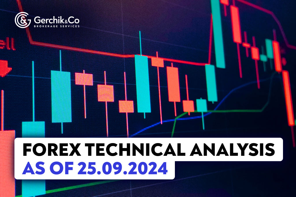 FOREX Market Technical Analysis as of September 25, 2024