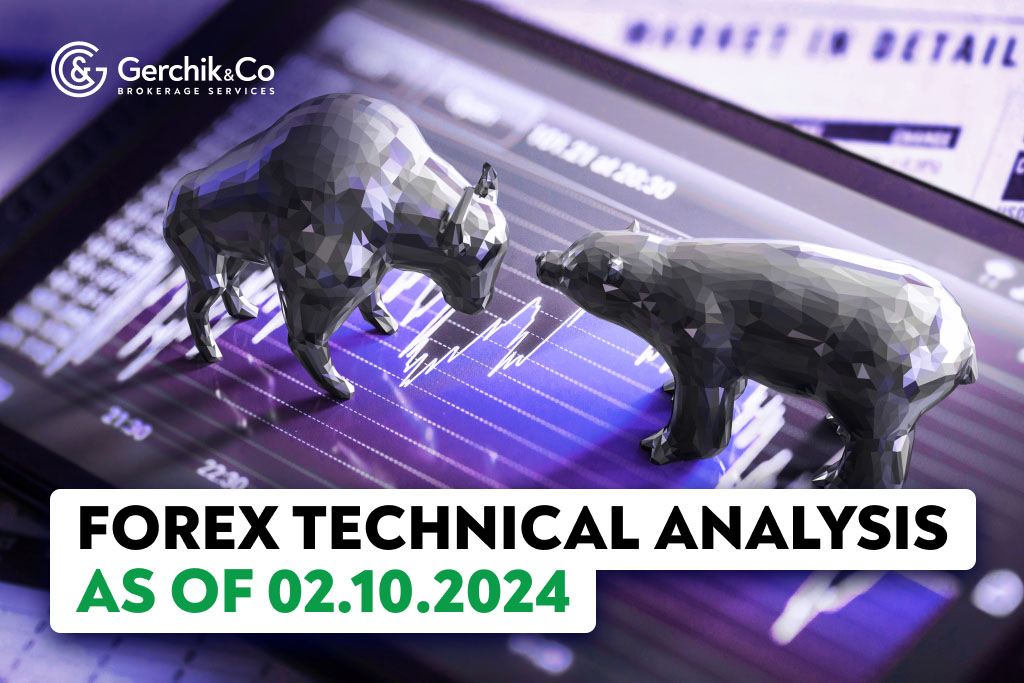 FOREX Market Technical Analysis as of October 2, 2024