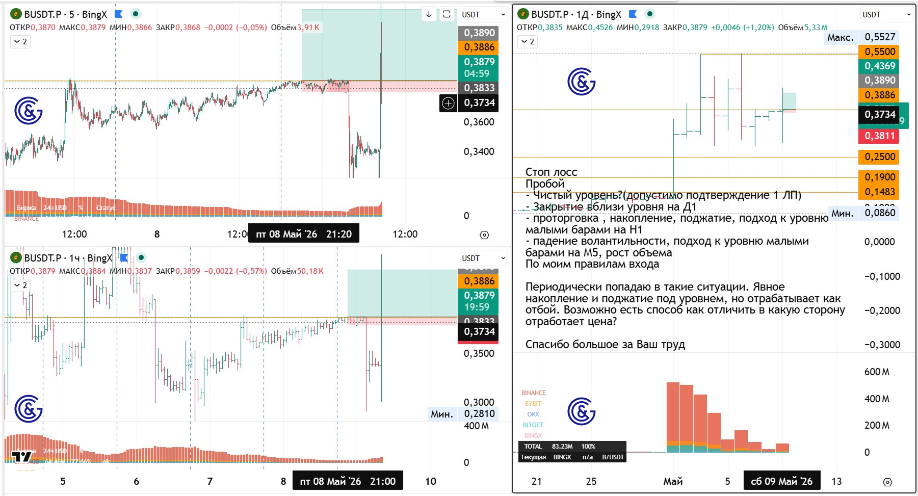 Сделка 5