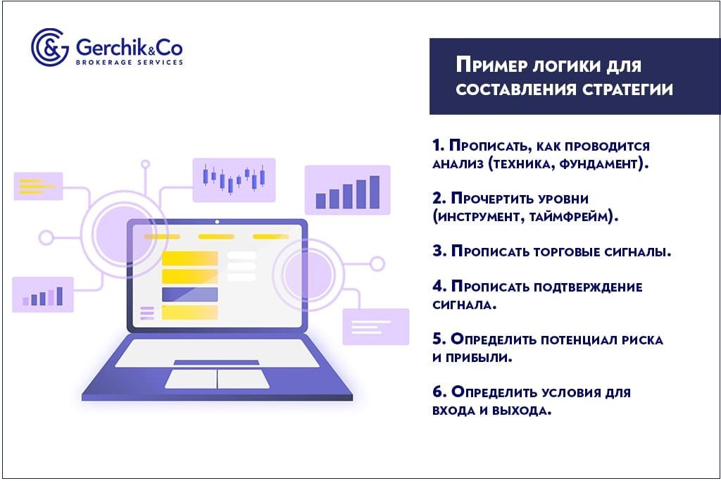 Рынок Forex: особенности торговой стратегии на валютном рынке